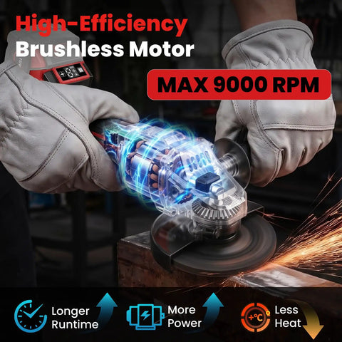 Badass Brushless Cordless Angle Grinder Compatible With Milwaukee M18 Batteries Tool Only in use, showcasing brushless motor at 9000 RPM.