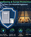 Heavy Duty Whole House HVAC Surge Protector 120/240V With TPMOV Technology Watertight Enclosure 5 Year Warranty Protects Mini Splits ACs