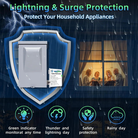 Heavy Duty Whole House HVAC Surge Protector 120/240V With TPMOV Technology Watertight Enclosure 5 Year Warranty Protects Mini Splits ACs