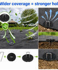 Heavy Duty Garden Stakes Kit With Washers for Windy Areas securing landscape fabric to ground in garden setup.