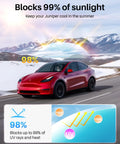 Side view of blue 2-piece magnetic sunshade roof film for Tesla Model Y (2020–2025)