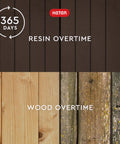 Comparison of brown resin and wood textures over time, showing durability of 30 Gallon Resin Outdoor Storage Box And Patio Furniture Side Table.