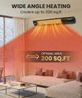 Electric Patio Heater With Remote Control 1500W Outdoor Infrared Wall Mounted shown heating a living room area