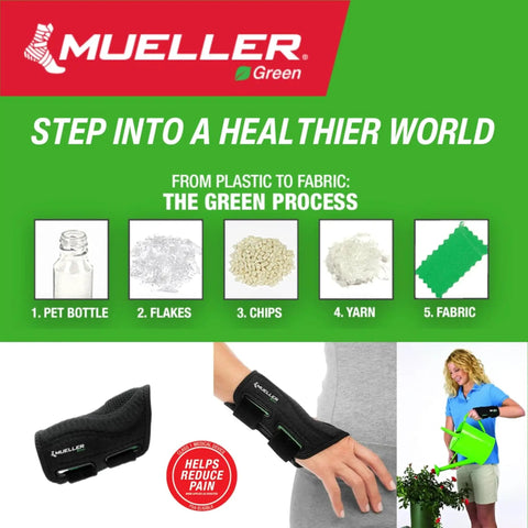 Green Fitted Left Wrist Brace With One Hand Cinch, showing recycled material process from bottle to fabric.