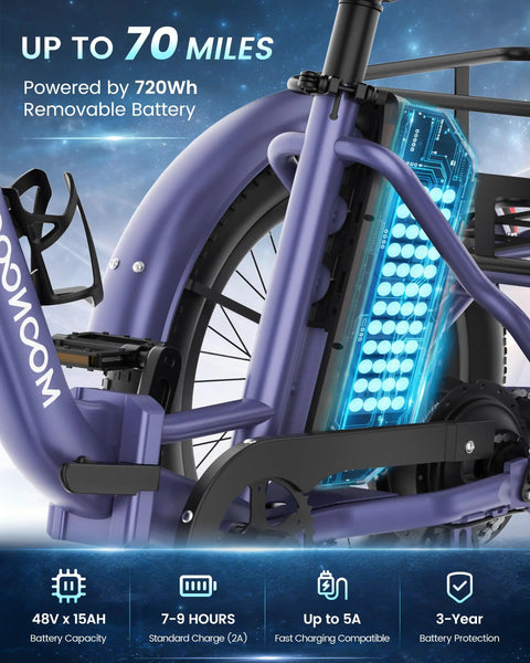 500W Electric Tricycle For Adults With 20 Inch Fat Tire Folding Trike, Three Wheel Stability With Rear Differential, Front Suspension And Hydraulic Disc Brakes, Easy Ride For Beginners And Seniors. Purple frame with 48V 15Ah removable battery.