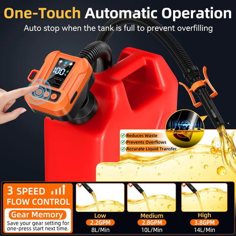 Heavy Duty Automatic Electric Fuel Transfer Pump With 3.8 GPM Fast Flow And Smart Adjustment Valve for precise liquid transfer.