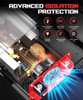 3000W Power Inverter DC 12V to AC 120V with cooling fan showing advanced isolation protection features.