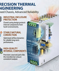 NDR-120-24 Beefy 24V DC DIN Rail Power Supply, 120W 5A Output, 90-264VAC Input, 47-63Hz, High Efficiency Switch-Mode Converter