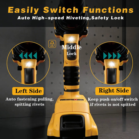 Upgraded Cordless Electric Rivet Gun Compatible With DeWalt 20V Max Battery, showing switch functions and ergonomic grip.