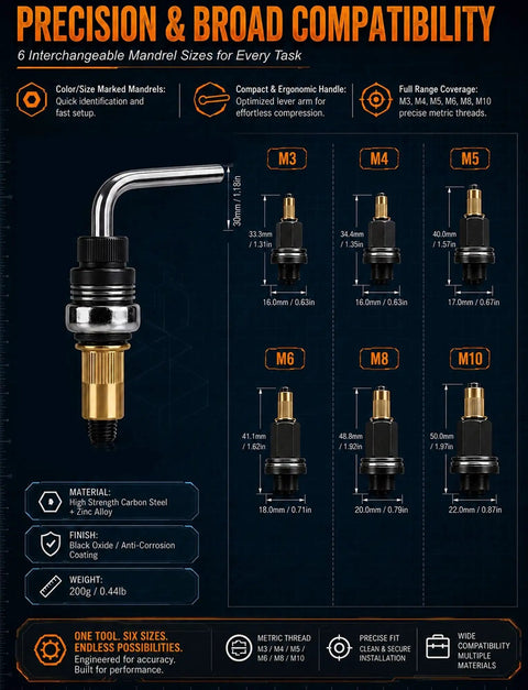 Grab This Heavy Duty Head Rivet Nut Tool Kit With Six Mandrels M3 M4 M5 M6 M8 M10 For Snappy Sheet Metal Threading And Super Durable Repairs, size chart