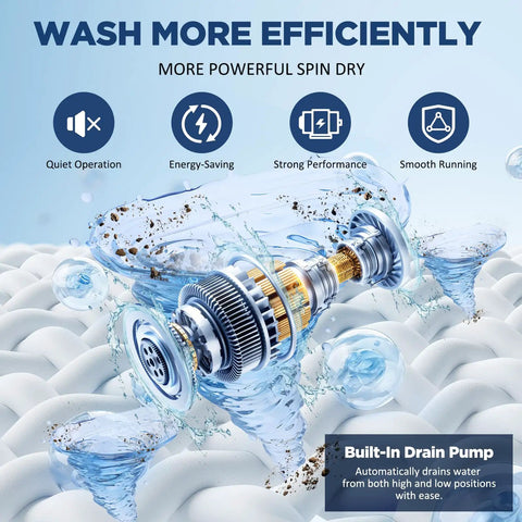 Heavy Duty Portable Washing Machine With Self Draining Pump Ten Auto Wash Cycles And Slick LED interface displaying washer spin dry action.