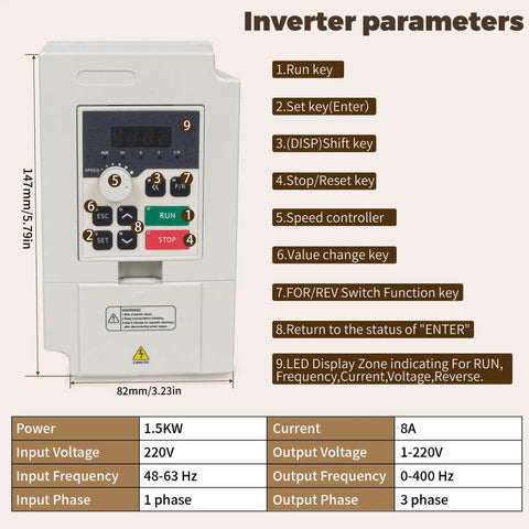 Beast 0.8KW Water Cooled Spindle Motor Kit With 1.5KW VFD Inverter showing inverter parameters and specifications chart.