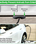 EV Charger Cable Protector For Garage Door Pass Heavy Duty Shield For Tesla Gen 3 Model 3 Y X S Mobile Chargers And Wall Connectors Prevents Door Crushes And Cable Snags in use between garage door and car charging, showing minimized gaps to prevent animal entry.