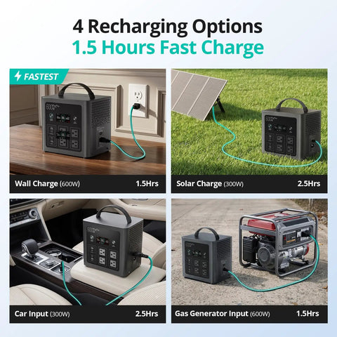 Keep All Your Gear Juiced During Your Latest Adventure With This Hella Reliable Portable Power Station Featuring 640Wh Capacity And 600W Output, showing 4 recharging options.