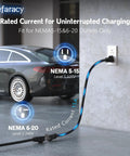 Portable Level 1 And Level 2 EV Charger With 20 Ft Cable, 15A 110V To 240V connected to NEMA outlet charging a car