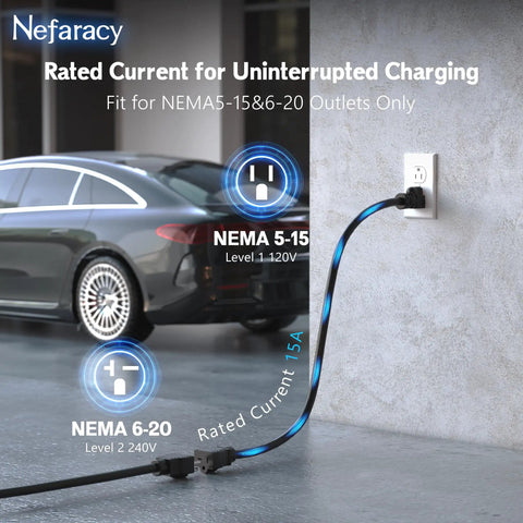 Portable Level 1 And Level 2 EV Charger With 20 Ft Cable, 15A 110V To 240V connected to NEMA outlet charging a car