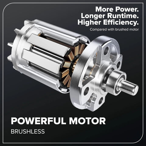 Smooth Operator 40 Volt Cordless Electric Chainsaw With 14 Inch Guide Bar And Brushless Motor Tool Only showing a close-up of the brushless motor.
