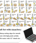 Router Bit Set Half Inch Shank 41 Piece Panel Ogee Door Rail Stile Cabinet Router Bits in alumibox with carbide edges.