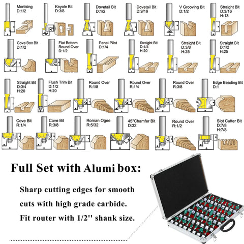Router Bit Set Half Inch Shank 41 Piece Panel Ogee Door Rail Stile Cabinet Router Bits in alumibox with carbide edges.