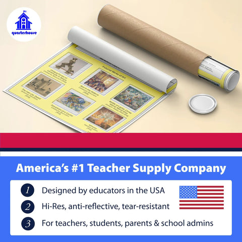 Six Dope Art Movements Poster Set For Classrooms Featuring Expressionism, Surrealism, Baroque, Impressionism, Cubism, And Futurism, 12 x 18 Inch Classroom Decor Satin Paper Made In USA Ideal For K12 Teachers And Students, packaged in a tube