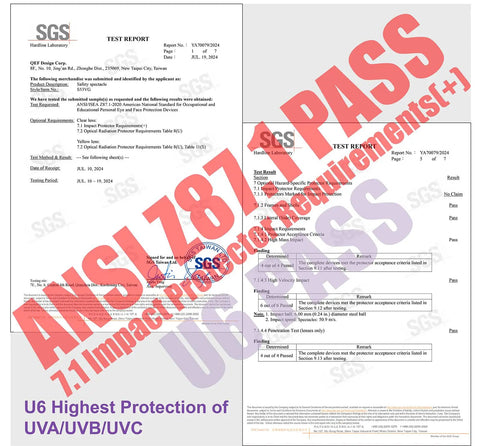 ANSI Z87.1 test report indicating pass for Anti Fog Tactical Shooting Glasses With Ballistic Eye Protection For Hunting, Airsoft, Range
