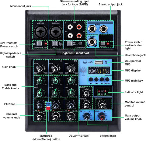 Front view of 4 Channel Mixer with Bluetooth USB Recording and 48V Phantom Power for Studio and Live Sound, labeled controls.