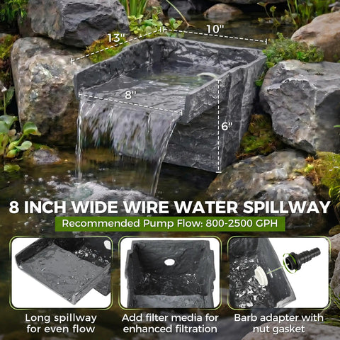8 Inch Wide Rock Lid Waterfall Spillway Kit For Ponds And Gardens in natural gray finish with smooth sheet water flow