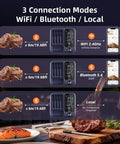 Smart Wireless Meat Thermometer With Four Probes And IP67 Waterproof Design, Dual Sensors Per Probe For Accurate Readings, WiFi Unlimited Range With Real Time Monitoring, Bluetooth Up To 300 Ft For Cookin, BBQ, Grillin, Oven, Smoker. Three connection modes shown with thermometer, phone app, and steak