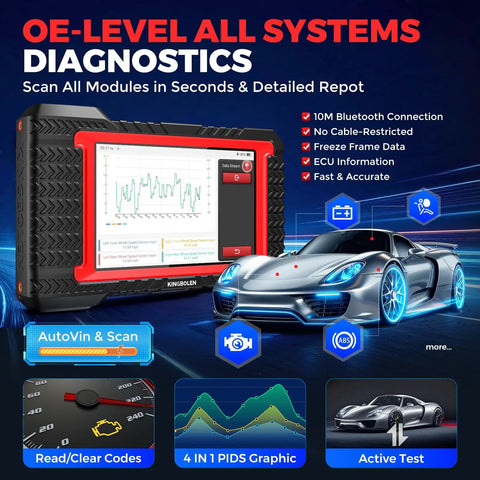Bidirectional OBD2 Scanner With Bluetooth Pro Grade Performance display and car graphics