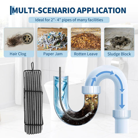 Heavy Duty 100 Foot Drain Snake Cable Knocks Out Tough Kitchen And Bathroom Clogs, shown removing hair clog from pipes.