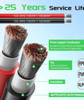 Heavy Duty Solar Panel Wire Set 50 Ft Black And Red 10 AWG PV Tinned Copper Extension Cable diagram with wire details