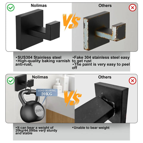 Comparison of stainless steel towel hook: Matte black rustproof wall mounted vs rusty hook with weight test showing 20kg capacity