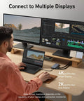 Person using 11-In-1 USB-C Docking Hub For Laptops With Dual 4K Monitors, 10Gbps USB-C And USB-A Data Ports, 4K HDMI And DisplayPort