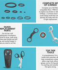 Image of Save A Dive Scuba Repair Kit with O-rings, multi-tool, and case, highlighting Viton/FKM material and replacement parts.