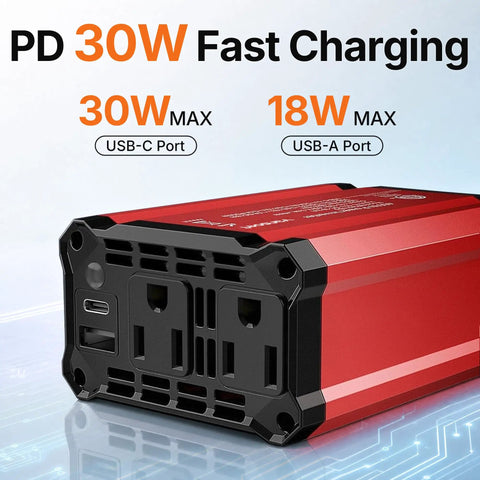 Keep Your Road Trips Lit With This Hella Reliable 300W Car Power Inverter featuring dual AC outlets and USB ports.