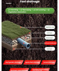 Cross-section diagram of Perforated Landscape Drain Pipe Kit With Polyester Filtration, showing layers of soil and gravel for effective water drainage.