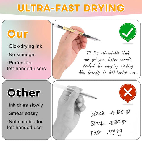 Comparison of Japanese Style Gel Pens 0.35mm Extra Fine Point No Smudge Quick Dry with other pens showing no smudge and fast drying benefits.