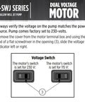Voltage switch diagram for Shallow Well Jet Pump, Half Horsepower, Cast Iron, 12.6 GPM, Dual Voltage 115 or 230 Volts