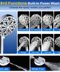 Various spray modes of Magnetic Docking High Pressure Handheld Shower Head With Hard Water Filter displayed on blue background.