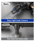 Premium Heavy Duty Coolant Flush Gun Radiator Cleaning Kit close-up showing tight seal under pressure and leak comparison.