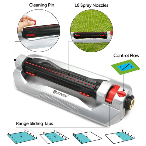 Heavy Duty Turbo Oscillating Sprinkler With 20 Precision Nozzles, Aluminum Base, showing features like flow and width control.