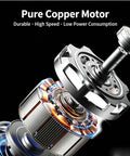 Heavy Duty Industrial Floor Fan With Multi Angle Tilt Stand And Reinforced Steel Frame showing pure copper motor for high velocity airflow.