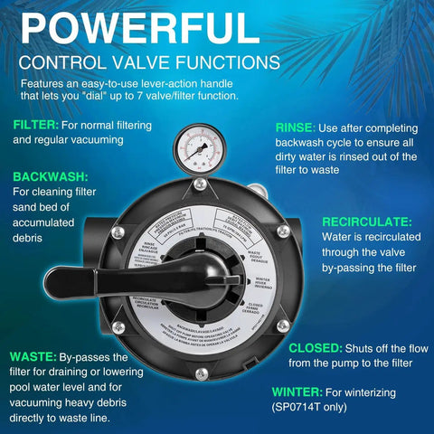 Top Mount Multiport Valve Replacement For Above Ground Sand Filters 1.5 Inch Plumbing Seven Position Control Valve diagram