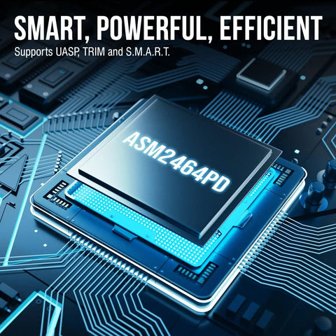 Blazing Fast USB4 To Portable External NVMe SSD Enclosure Featuring No Sweat Tool Free Setup For Up To 3900MBPS Transfers, showcasing the ASM2464PD chip.