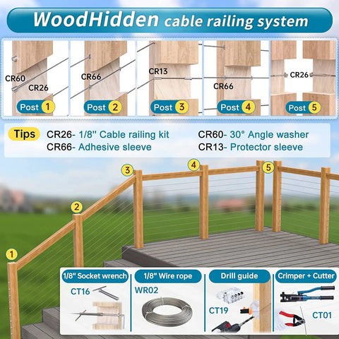 Wood and metal posts with 1/8" cables using 2 Pack Beefed Up Custom Socket Wrench For One Eighth Inch Invisible Cable Railing Kit System CT16.