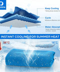 Diagram of Instant Cooling Towels 4 Pack 40 By 12 Inches Hyper Evaporative Ice Towel Neck Wraps Soft Breathable Microfiber