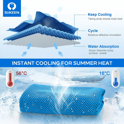 Diagram of Instant Cooling Towels 4 Pack 40 By 12 Inches Hyper Evaporative Ice Towel Neck Wraps Soft Breathable Microfiber