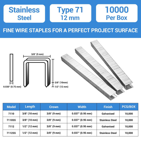 Rock Solid 71/12 304 Stainless Steel Upholstery Staples 22 Gauge 3/8 Crown 1/2 Leg Built Like A Tank Fasteners Per Box.