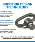 Built Like A Tank Push Button Sling Swivel For Rifles And Shotguns Machined Steel quick release unit with stable seating.