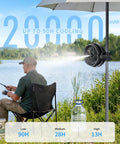 Eight Inch Portable Misting Fan With Secure Clip Mount Heavy Duty Battery Operated Cooling Setup, outdoor setup by a lake.